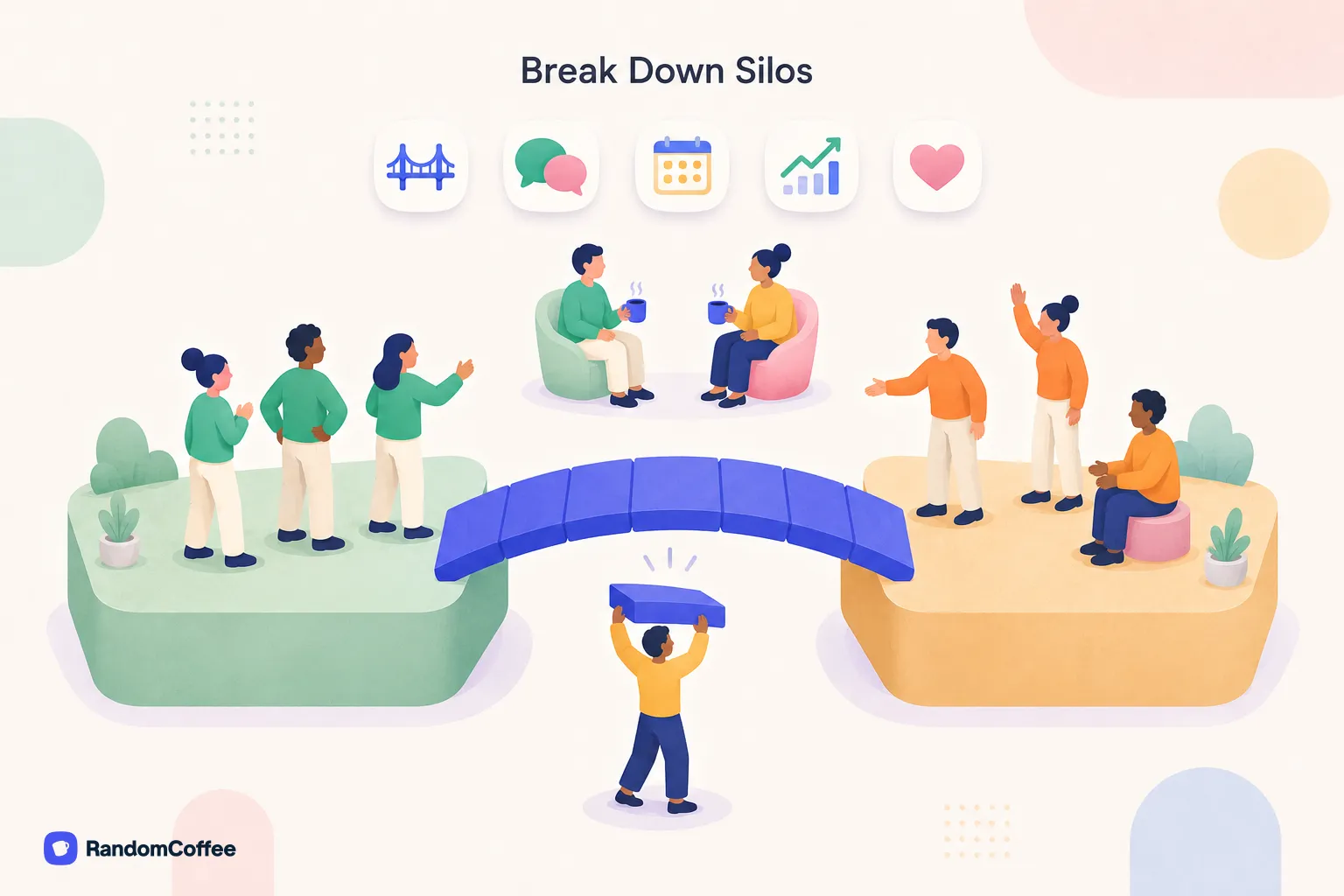 Illustration showing two department platforms connected by an indigo bridge, with team members crossing over for coffee chats and collaboration.