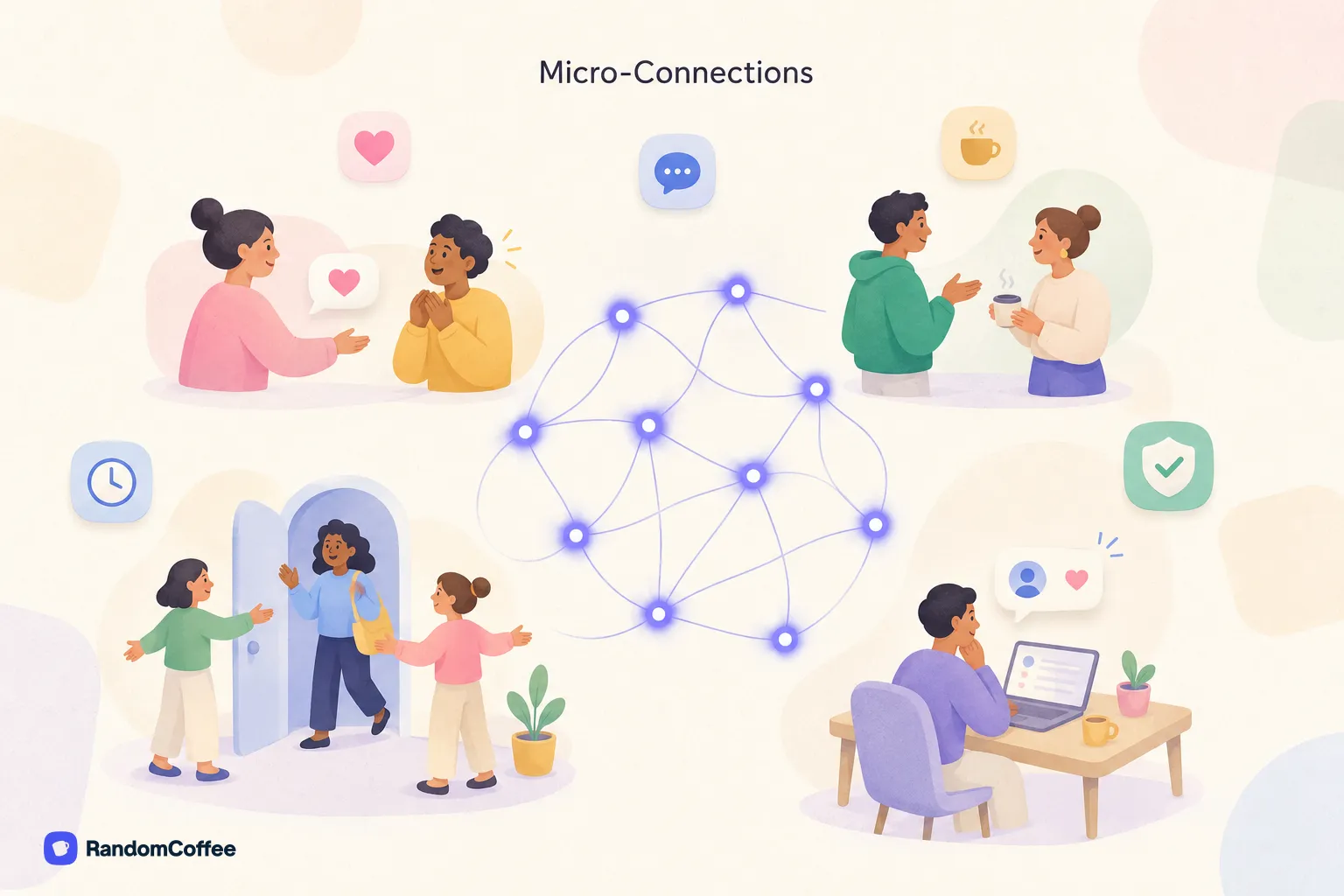 Illustration montrant un programme de cafés virtuels avec une tasse connectée, des collaborateurs échangeant par écran et des badges de satisfaction.