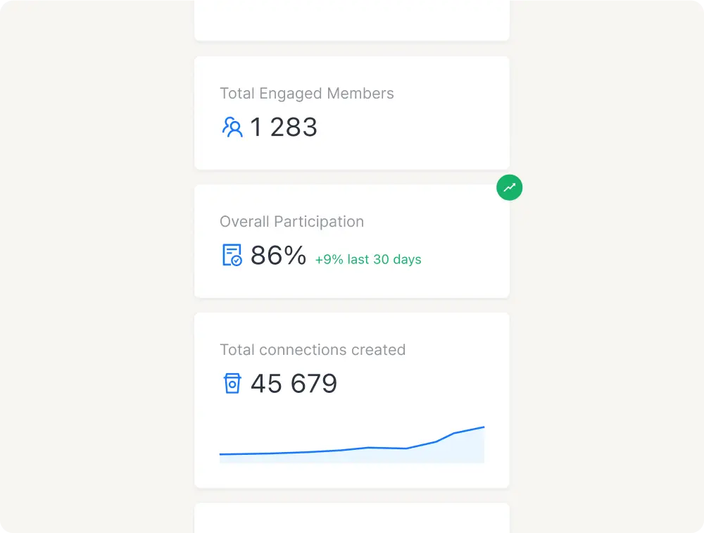 Vous collectez des insights