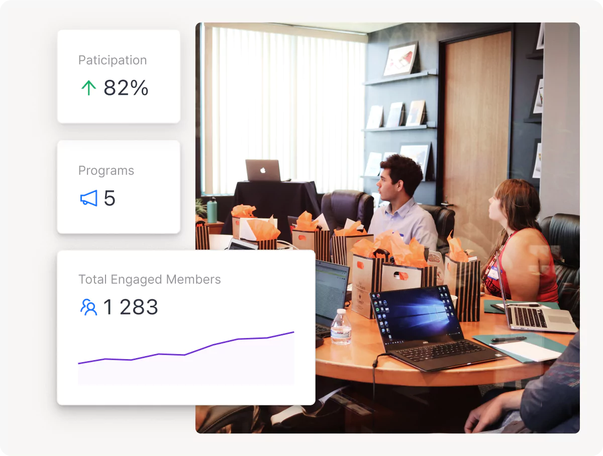 Mesurez et comprenez l'impact réel des connexions