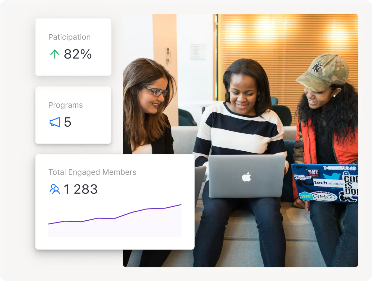 Diversity & Inclusion: Transforms Workplaces