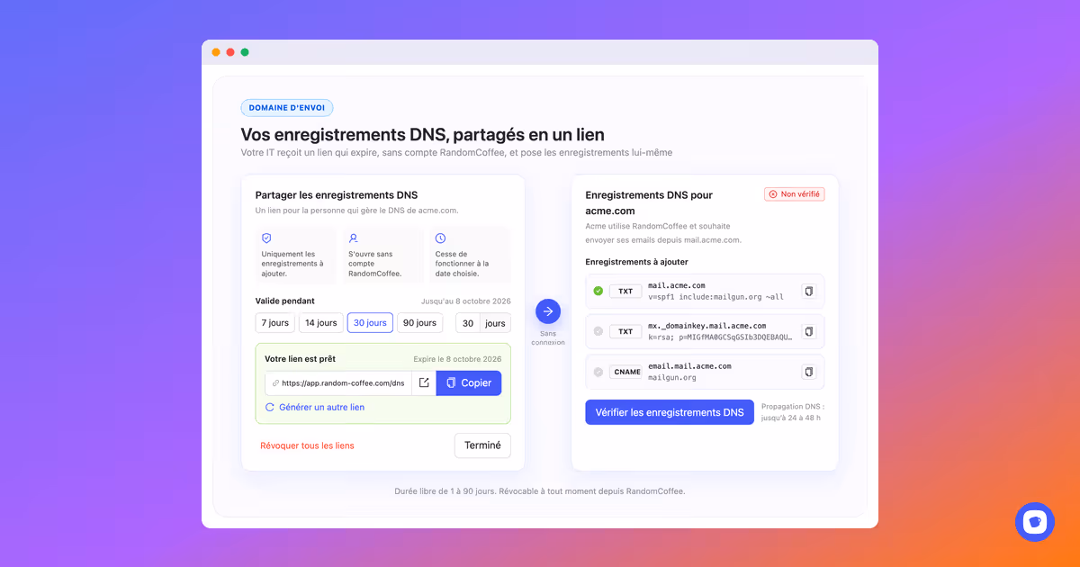 La popin Partager qui génère un lien expirant, à côté de la page publique listant les enregistrements DNS à ajouter