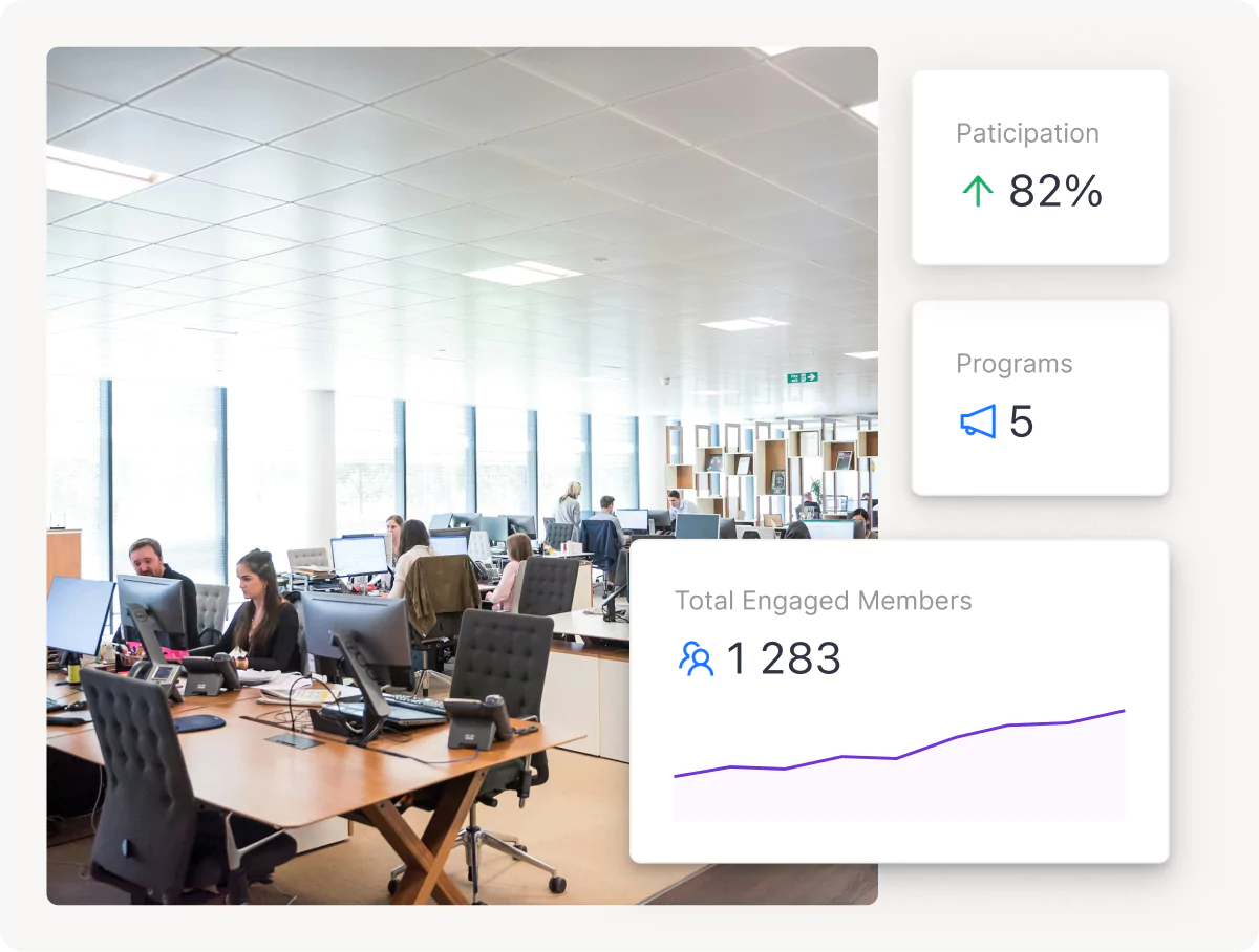 Renforcez les liens, améliorez votre performance.