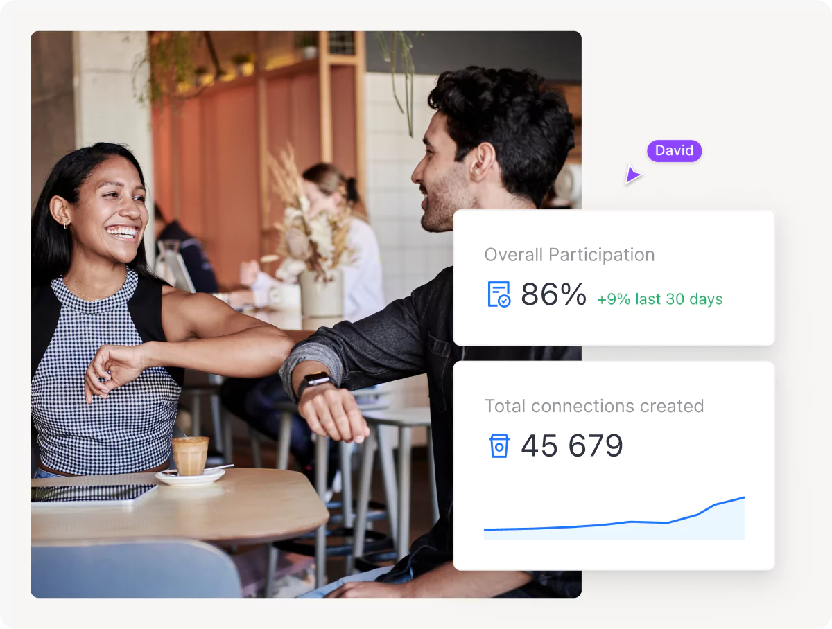 Onboarding right, success in sight