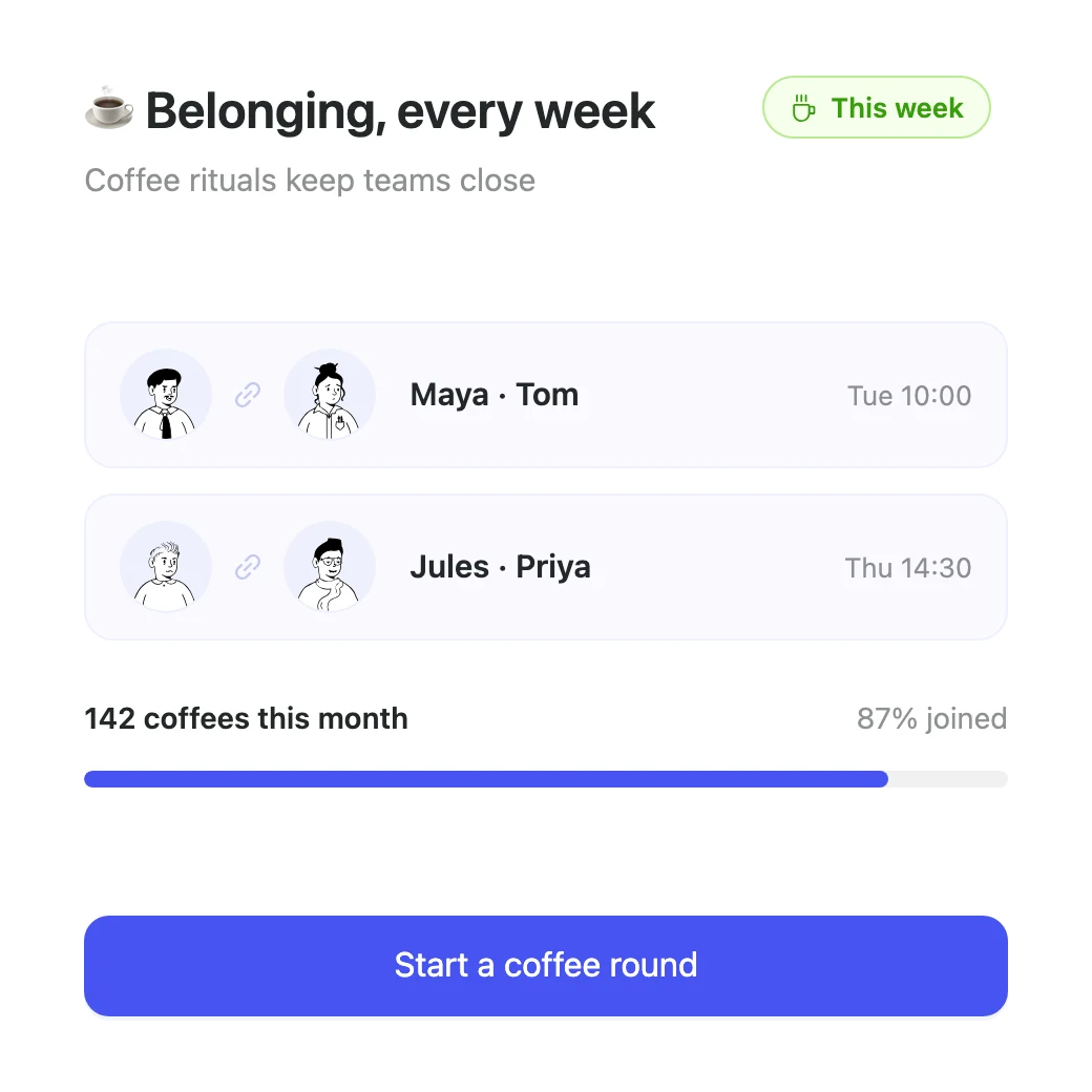 Weekly coffee pairs and participation
