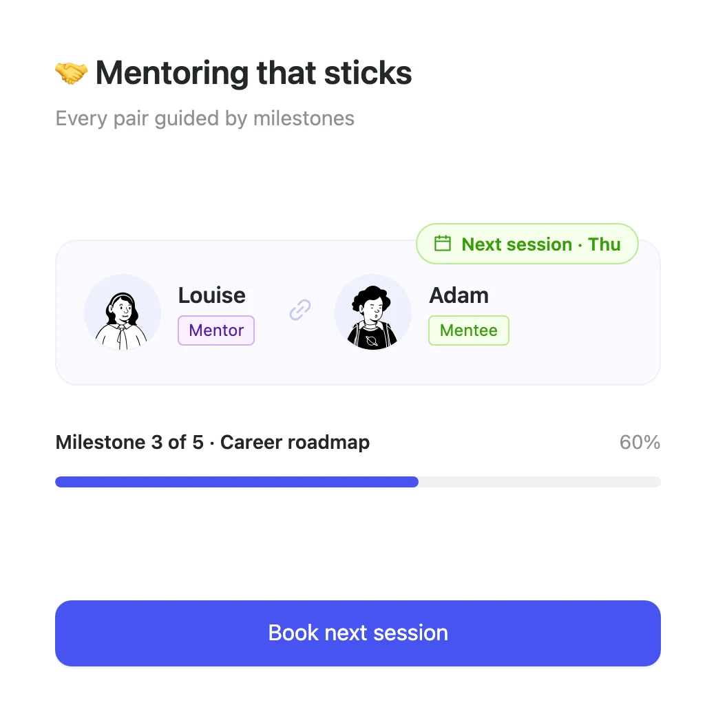 Guided mentoring pair with milestones