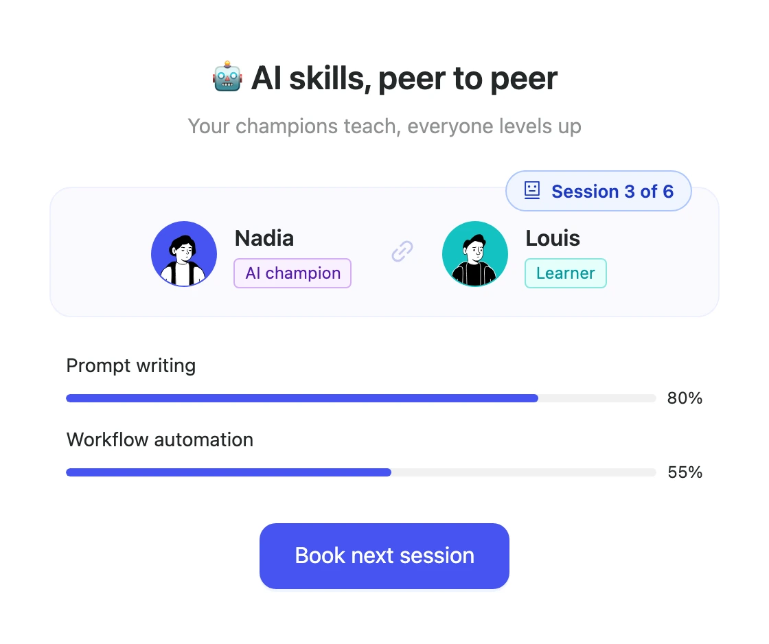 AI upskilling program illustration in RandomCoffee